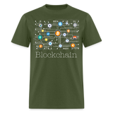 Bitcoin Blockchain shirt BTC ETH LTC XMR Altcoin Hodlers Crypto T-Shirt S-6XL - military green