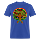 Black Girl Magic Melanin Juneteenth shirt Girl Power Women Freedom T-Shirt S-6XL - royal blue